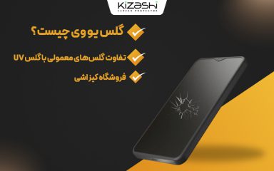 گلس یو وی چیست