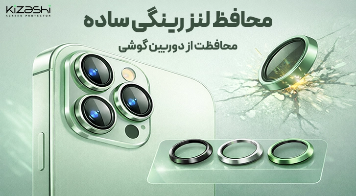 محافظ لنز رینگی
